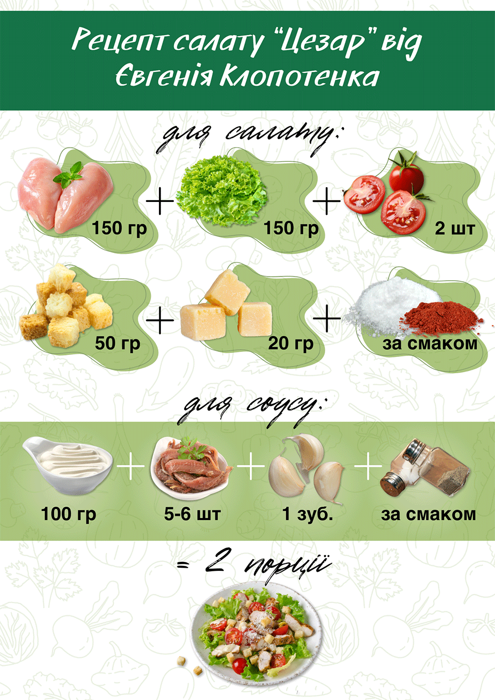 рецепт салату 